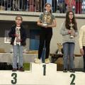 R�sultats du Championnat du Val d'Oise Jeunes U12-U20